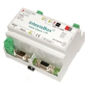 Intesis Software PA-AC-KNX-128 Turkiye