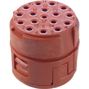 Lappkabel 73008500 Turkiye