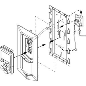 ABB DPMP-01 Turkiye