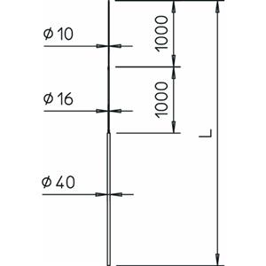 OBO Bettermann 101 3B-5000 Turkiye