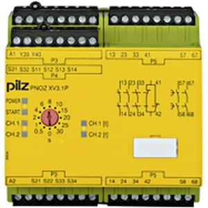 Pilz 777520 Turkiye