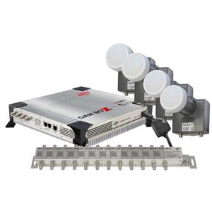 Astro Set MEA 2 Turkiye