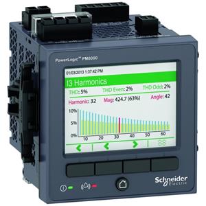 Schneider Electric METSEPM8240 Turkiye