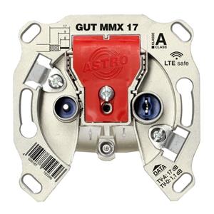 Astro GUT MMX 17 Turkiye