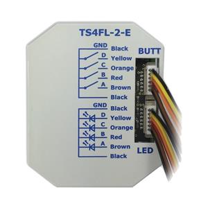 Lingg&Janke 79881 Turkiye
