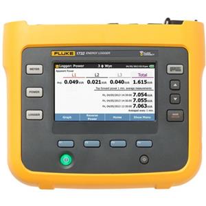 Fluke FLUKE-1732/EUS