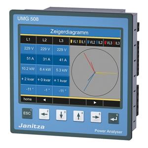 Janitza Electronics UMG 508 UH=95-240V AC (UL) Turkiye
