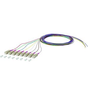 Metz Connect 150N1CO0020E8 Turkiye