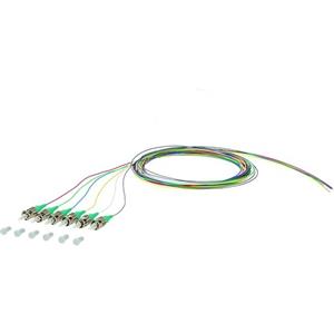 Metz Connect 150M1AO0020E6 Turkiye