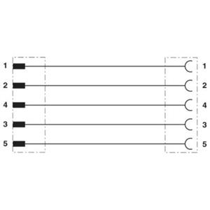 Phoenix Contact SAC-5P-M12MS/3,0-PVC/M12FS