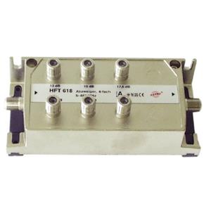 Astro HFT 618 Turkiye