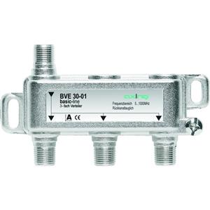 Axing BVE03001 Turkiye