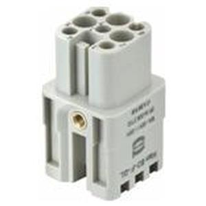 Harting Deutschland 09360082732 Turkiye