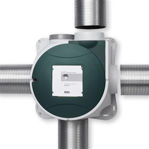 Helios Ventilatoren ZEB 380 Turkiye