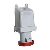 ABB 4125RS6W