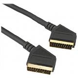 Astro SCART 150