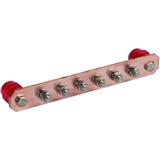 Dehn + Söhne PAS I 6AP M10 CU