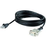 Eaton Electric EU4A-RJ45-CAB1