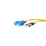 Metz Connect 151P1EOAO20E