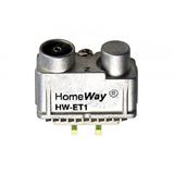 homeway HAXHSM-G0200-C001