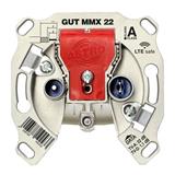 Astro GUT MMX 22