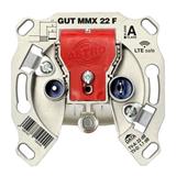 Astro GUT MMX 22 F