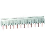 Schneider Electric 10182