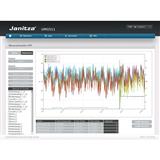 Janitza Electronics Messmonitor UMG96RM-E