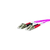 Metz Connect 151S1JOJO40E