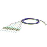 Metz Connect 150M1CO0020E8