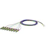 Metz Connect 150N1MO0020E8