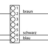 ABN Braun BP043