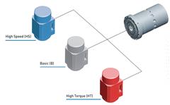 Duplomatic Automation ES [Turn-mill electrospindle] B axis uniteleri