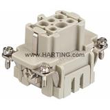 Harting Deutschland 09 33 006 2716