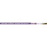 Lappkabel 2170279