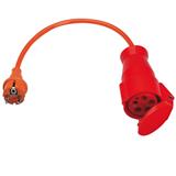 Beha-Amprobe FTC00001142D
